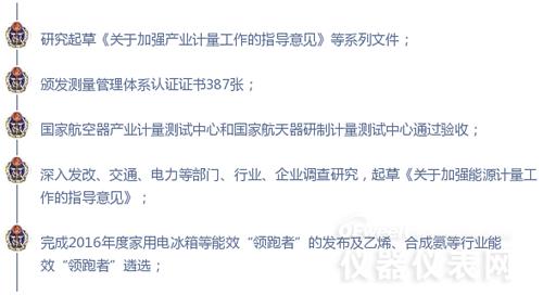 數(shù)字解說(shuō)2016年計(jì)量?jī)x表行業(yè)都發(fā)生了哪些大事 數(shù)字解說(shuō)2016年計(jì)量?jī)x表行業(yè)都發(fā)生了哪些大事